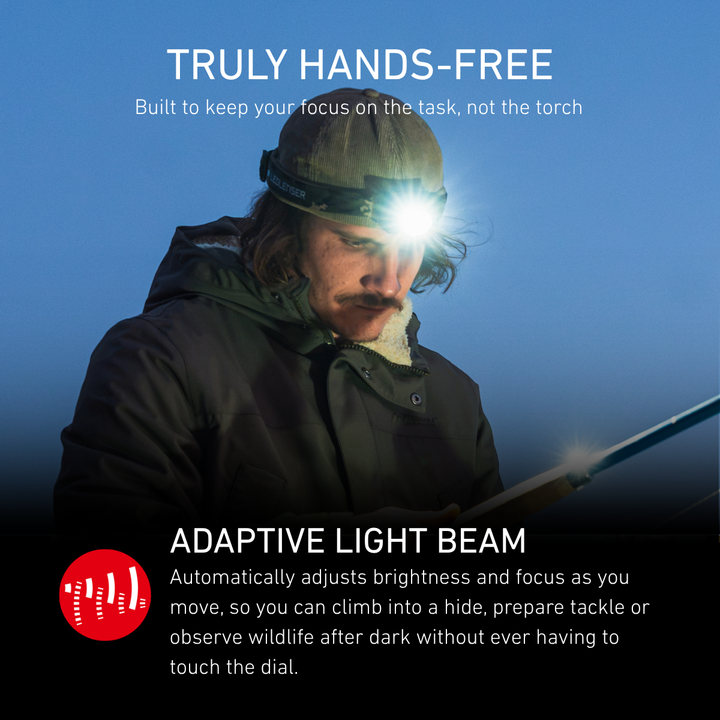 HF6R CAMO RGB Rechargeable Head Torch 2026, 900 Lumens