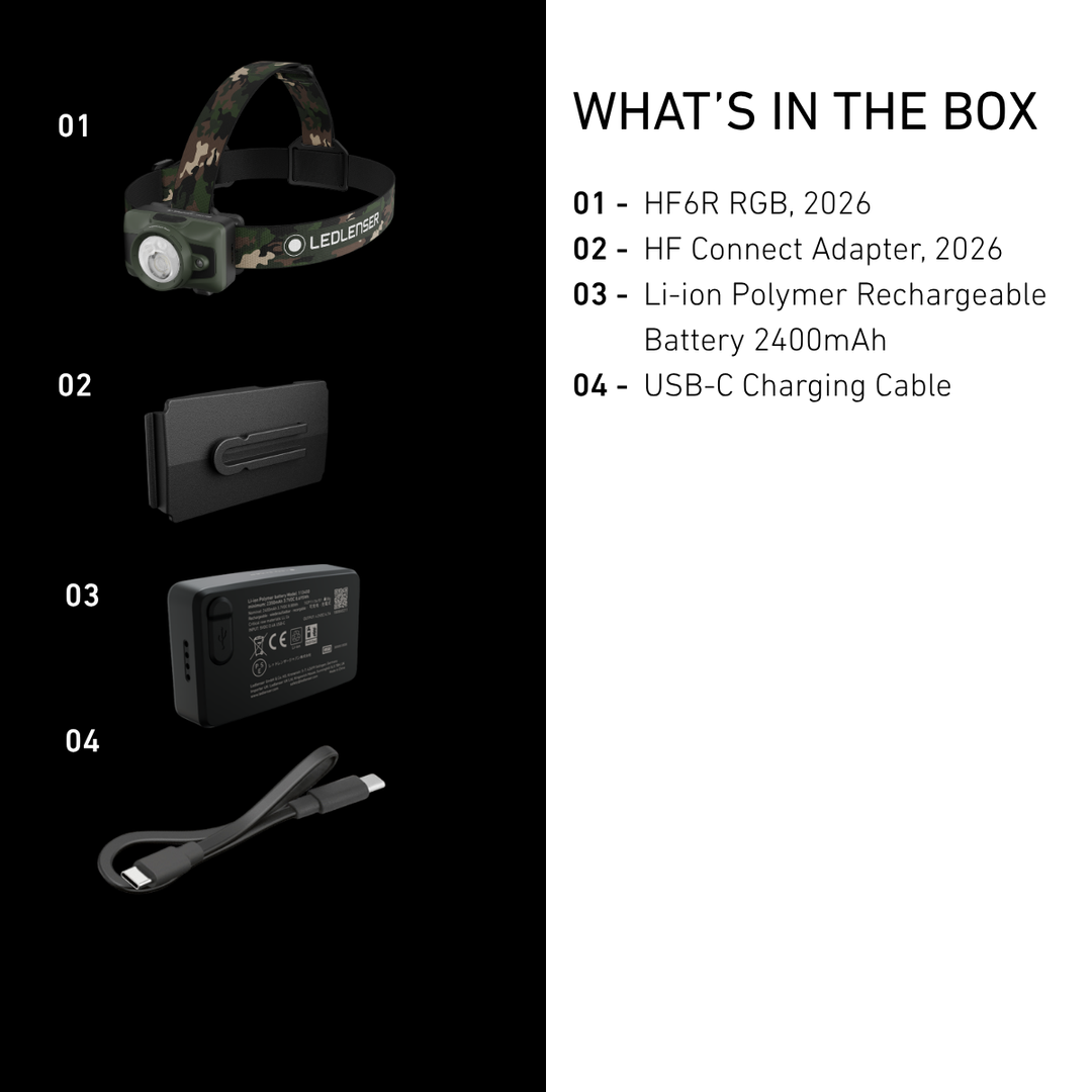 HF6R CAMO RGB Rechargeable Head Torch 2026, 900 Lumens