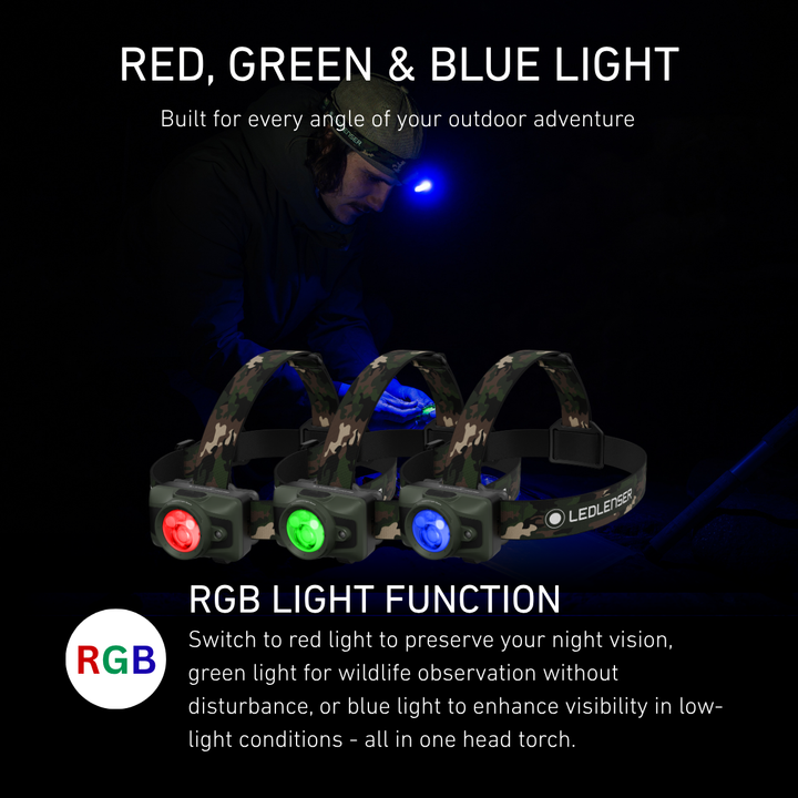HF6R CAMO RGB Rechargeable Head Torch 2026, 900 Lumens