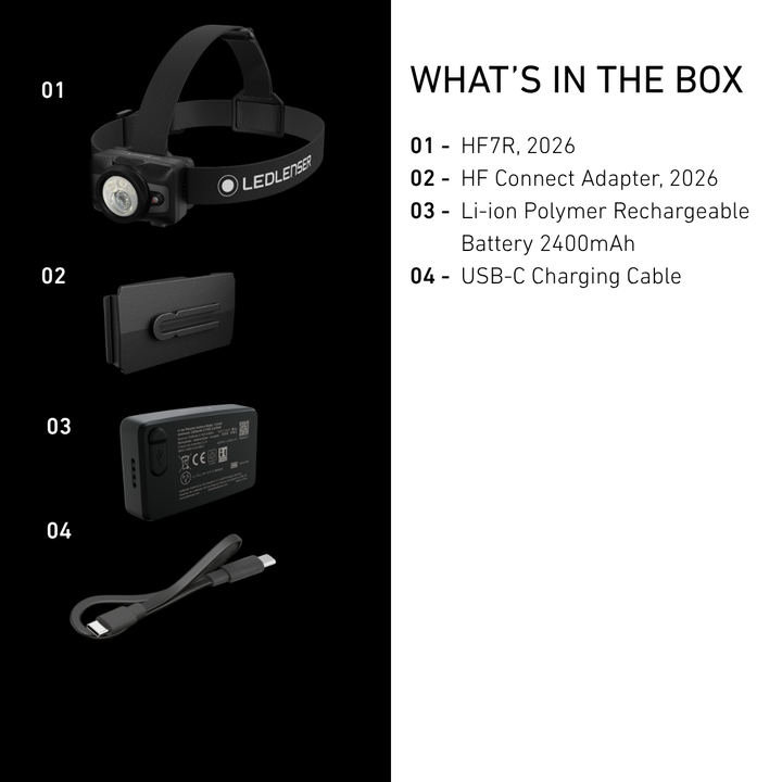 HF7R Rechargeable Head Torch 2026, 1200 Lumens