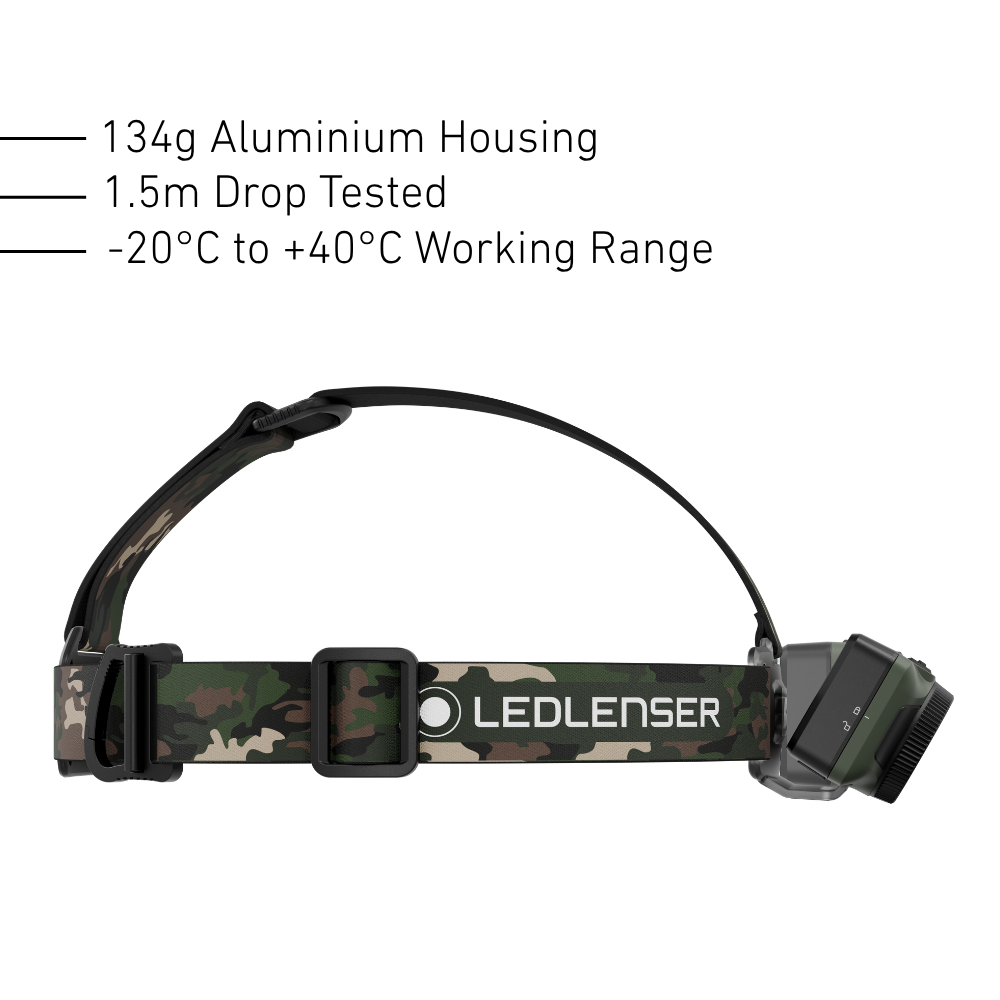HF7R CAMO RGB Rechargeable Head Torch 2026, 1200 Lumens