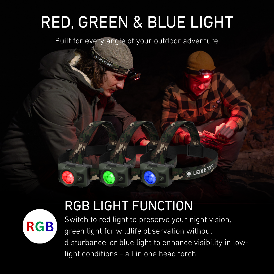 HF7R CAMO RGB Rechargeable Head Torch 2026, 1200 Lumens