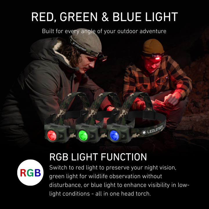 HF7R CAMO RGB Rechargeable Head Torch 2026, 1200 Lumens