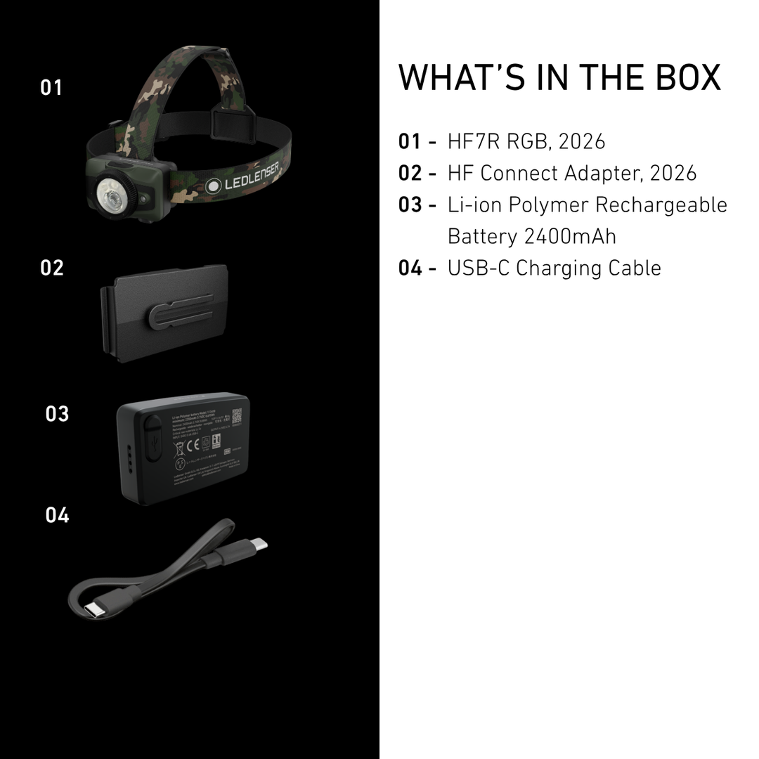 HF7R CAMO RGB Rechargeable Head Torch 2026, 1200 Lumens