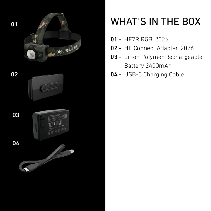 HF7R CAMO RGB Rechargeable Head Torch 2026, 1200 Lumens