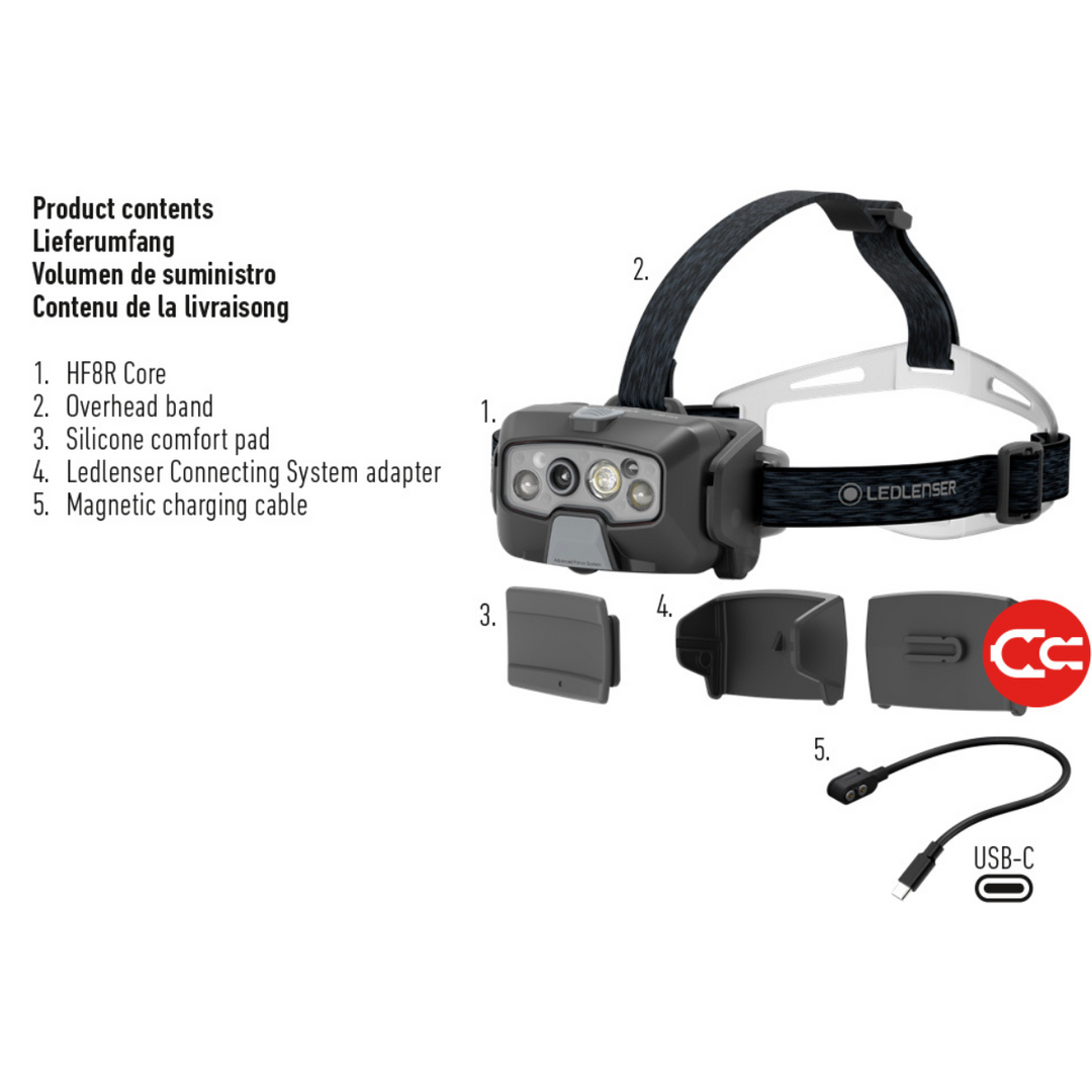 HF8R CORE Rechargeable Head Torch, 1600 Lumens - HikeWare  