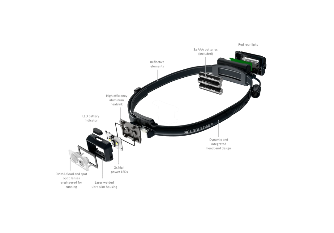 LEDLenser NEO3 Running Head Torch - Blue