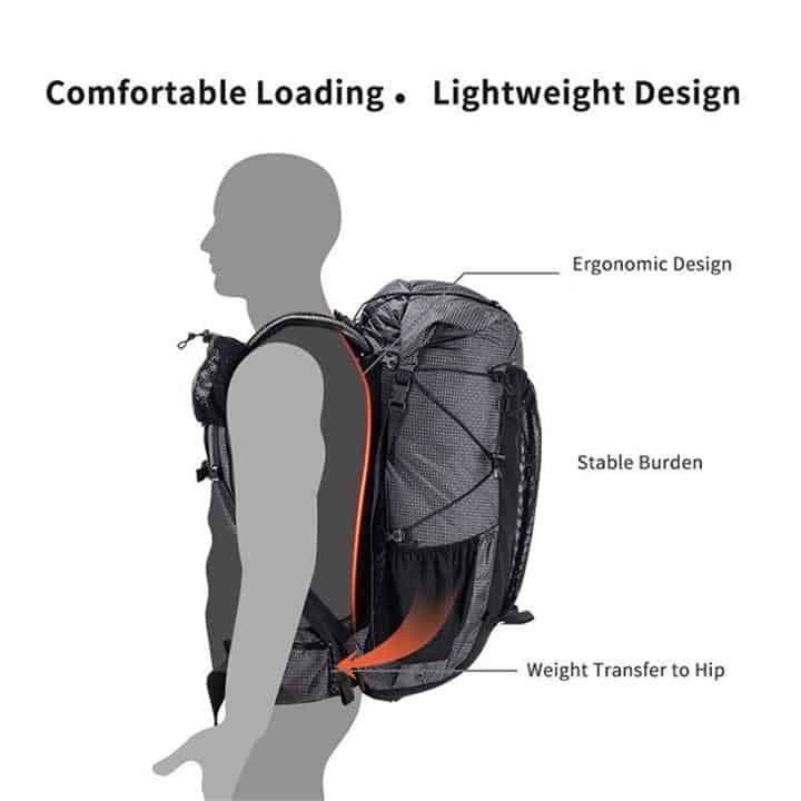 Naturehike Rock 60L+5L With Rain Cover Backpack - HikeWare  
