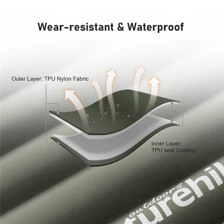 Naturehike Thick TPU Inflatable Sleeping Mat With Pillow (Wide) - HikeWare  