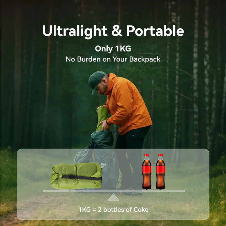 Night Cat ultralight tent in compact green carry bag, shown next to 2 bottles of coke for size and weight comparison.