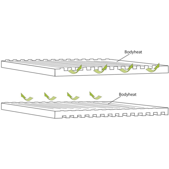 Outwell Dreamboat Single 7.5cm Sleeping Mat