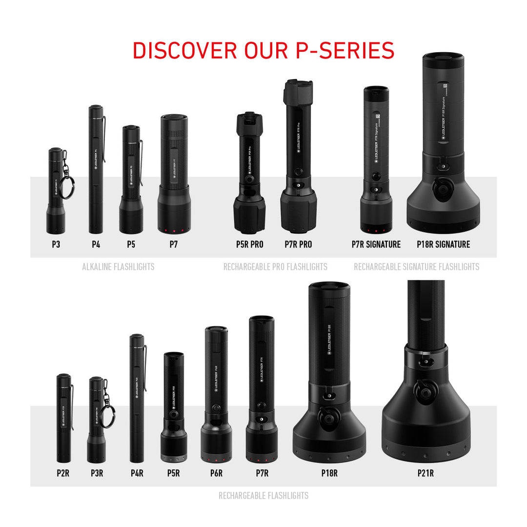 P5R Pro Rechargeable Torch 2025, 750 Lumens - HikeWare  