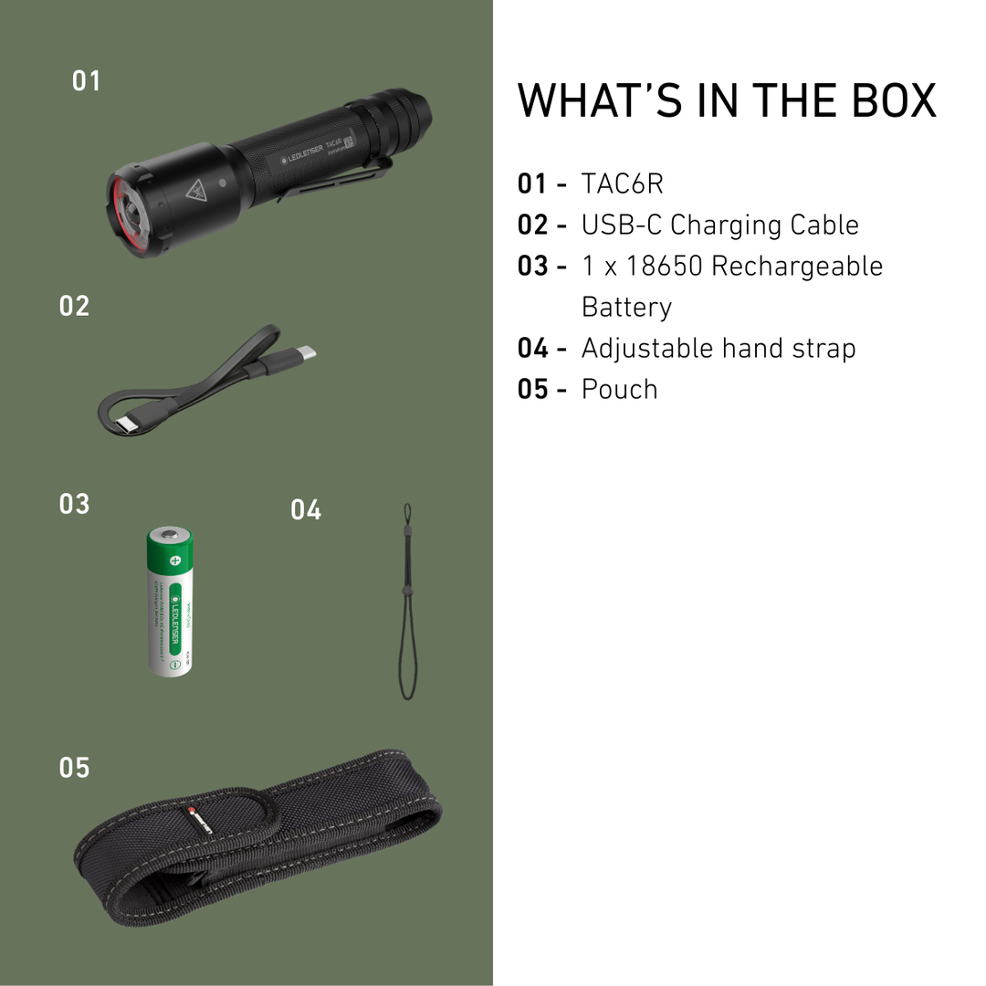 TAC6R Tactical Rechargeable Torch 2026, 2000 Lumens - HikeWare  