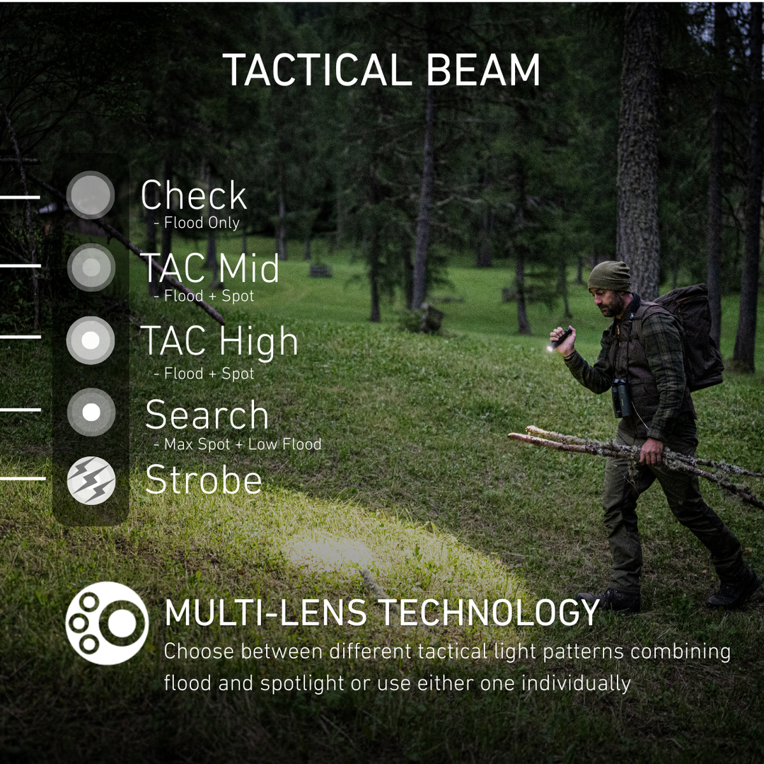 TAC6R Tactical Rechargeable Torch 2026, 2000 Lumens - HikeWare  