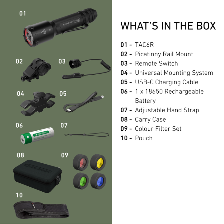 TAC6R Tactical Outdoor Set 2026, 2000 Lumens - HikeWare  