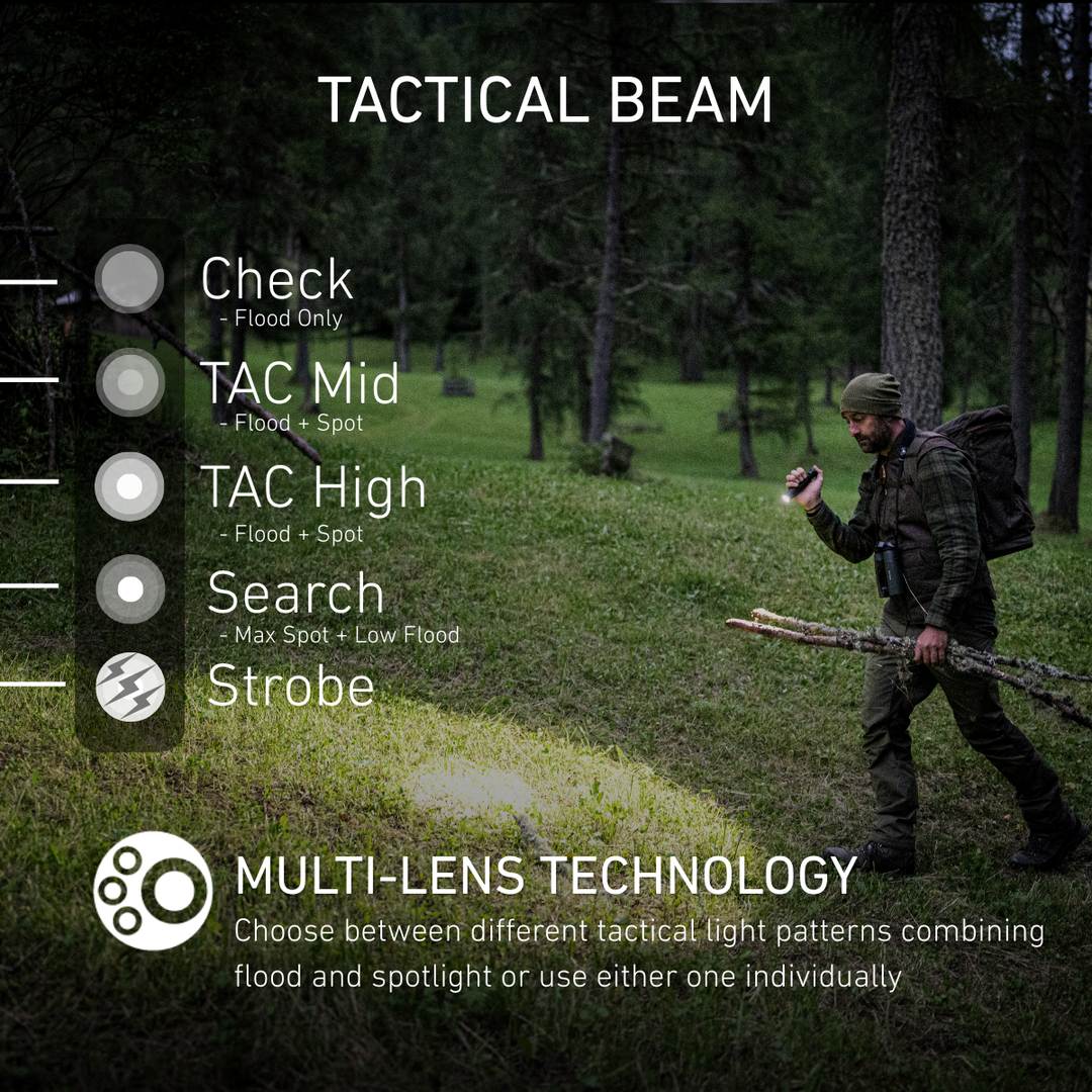 TAC7R RGB Tactical Rechargeable Torch 2026, 3200 Lumens - HikeWare  