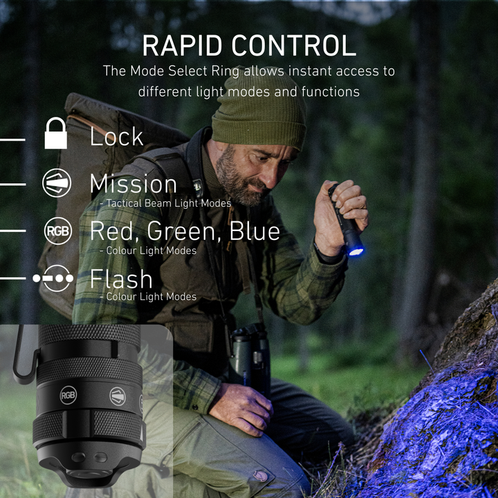 TAC7R RGB Tactical Outdoor Set 2026, 3200 Lumens - HikeWare  