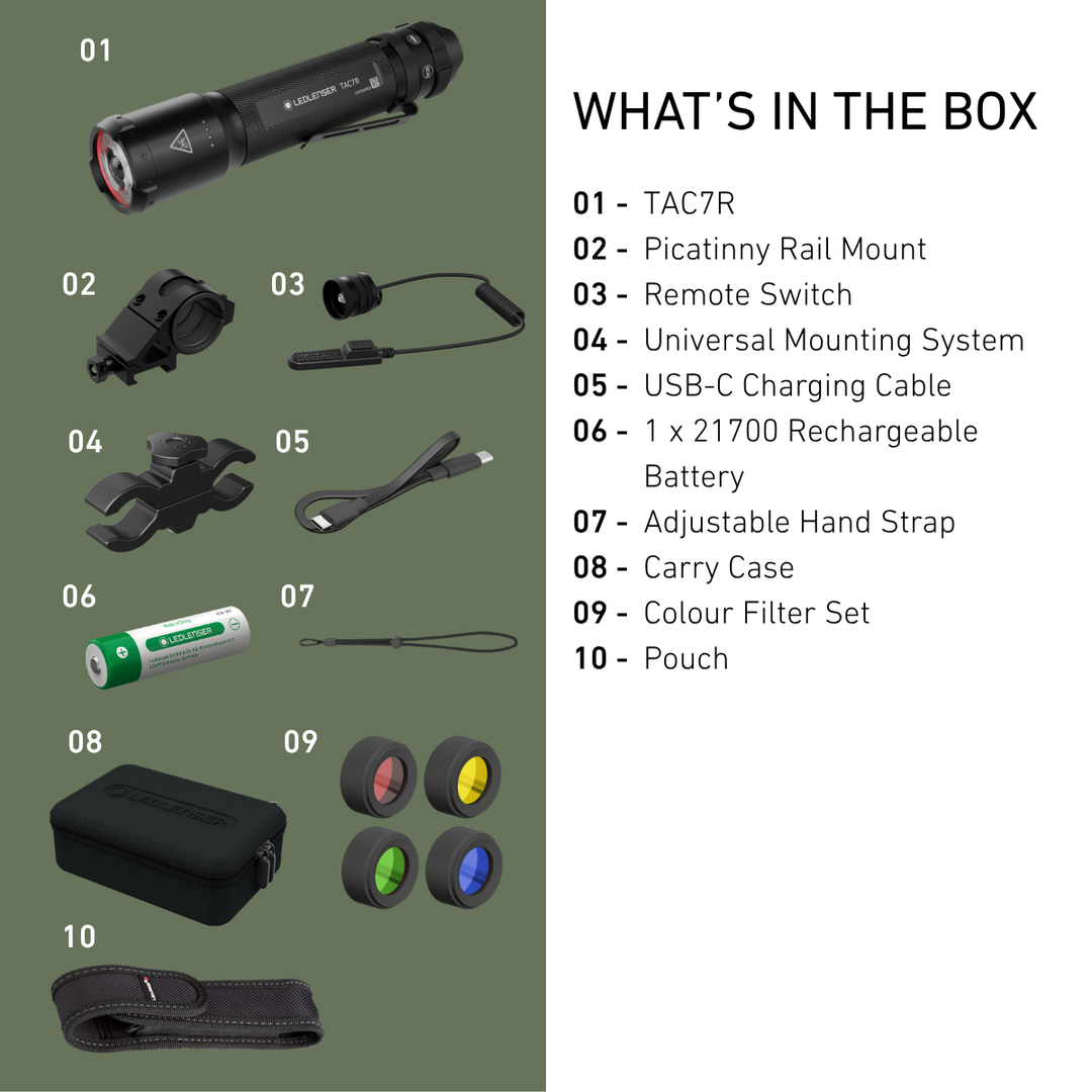 TAC7R RGB Tactical Outdoor Set 2026, 3200 Lumens - HikeWare  