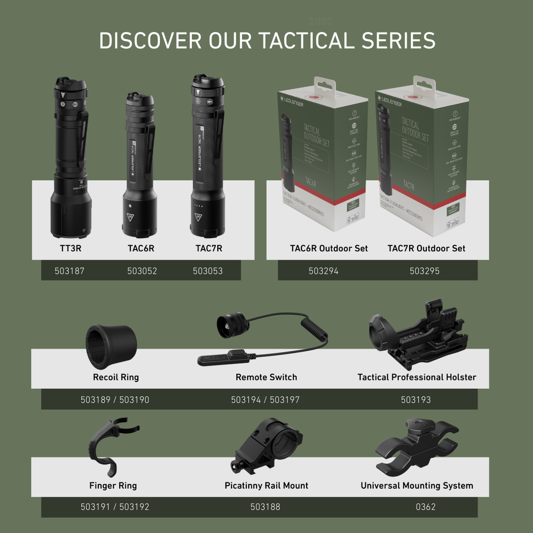 TAC7R RGB Tactical Outdoor Set 2026, 3200 Lumens - HikeWare  