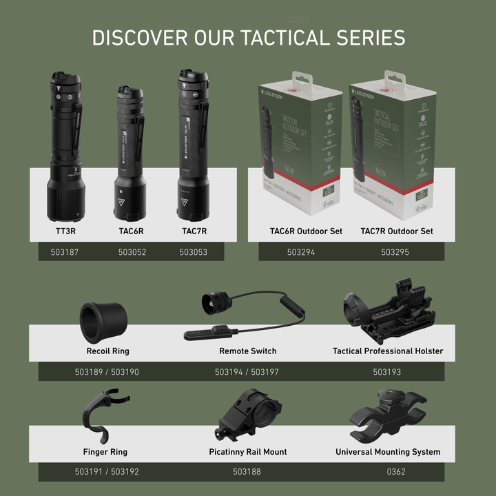 TAC7R RGB Tactical Outdoor Set 2026, 3200 Lumens - HikeWare  
