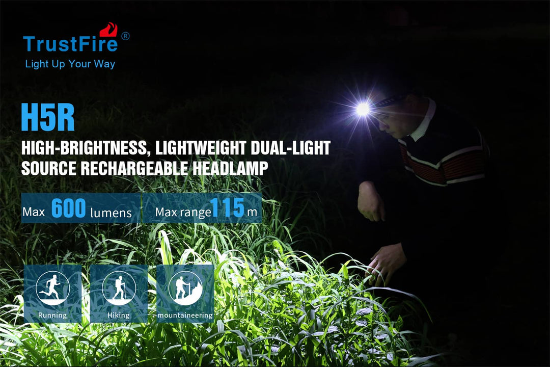 Trustfire H5R Headlamp 600 Lumens 18650 Battery Light IP68 - HikeWare  