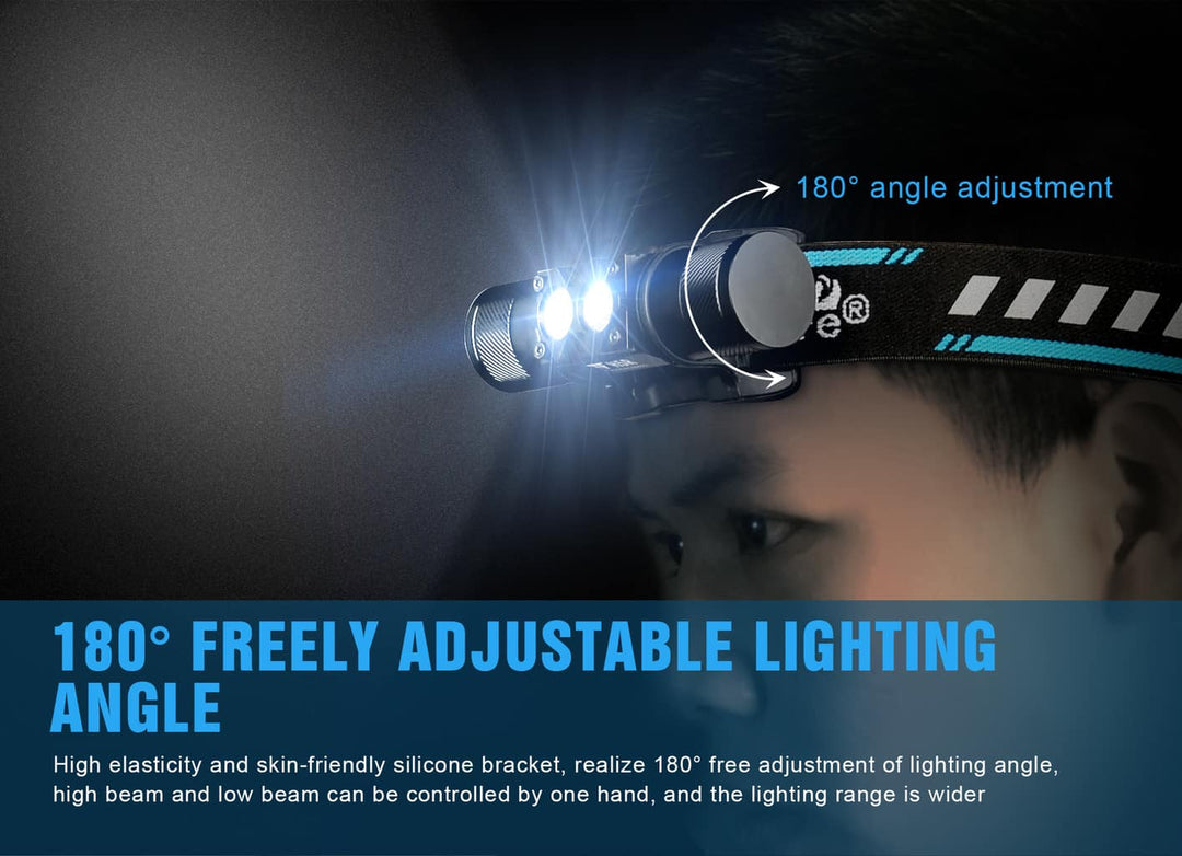 Trustfire H5R Headlamp 600 Lumens 18650 Battery Light IP68 - HikeWare  