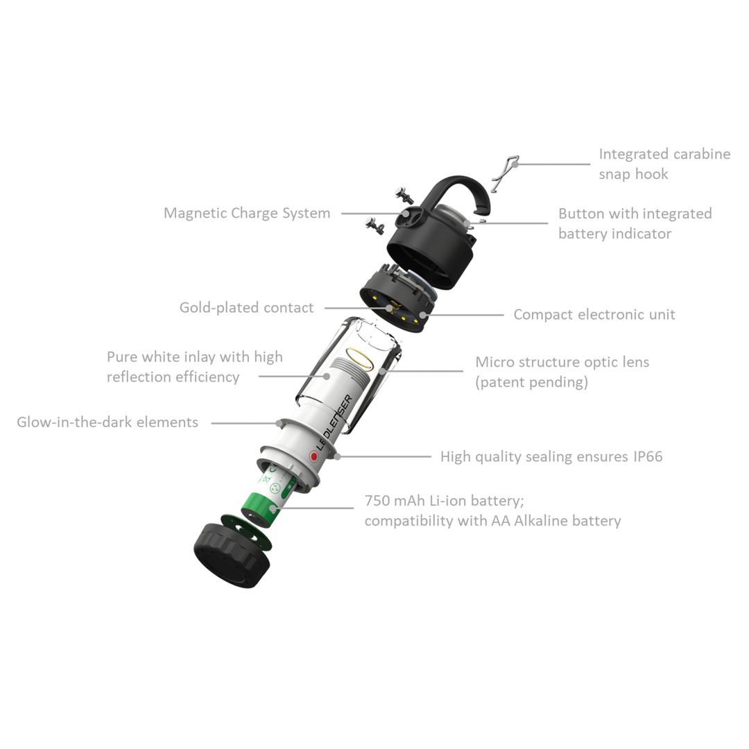 ML4 Rechargeable Mini Lantern - HikeWare  
