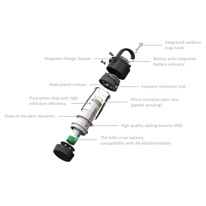 ML4 Rechargeable Mini Lantern - HikeWare  