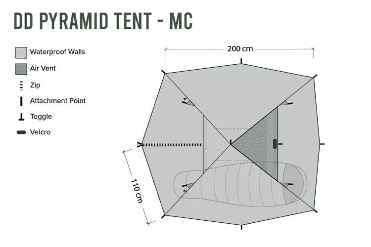 DD Hammocks Pyramid Tent - Multicamo