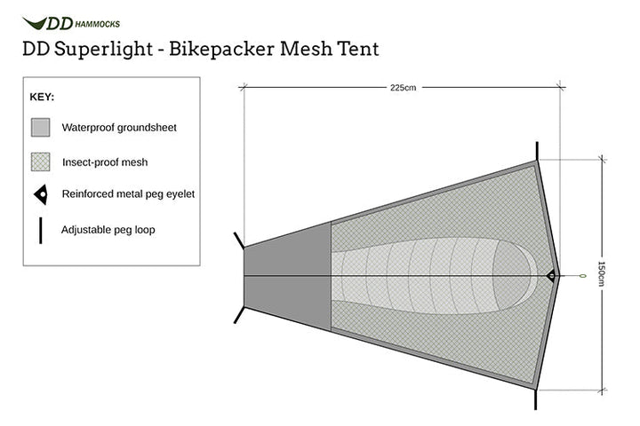 DD SuperLight - Bikepacker Mesh Tent