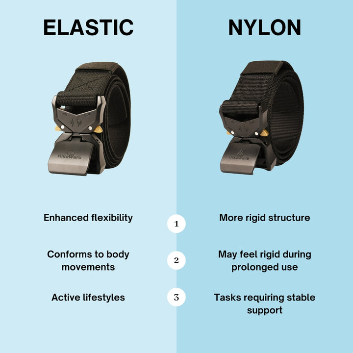Comparison of the HikeWare elastic and nylon tactical belts: flexibility versus a more rigid structure