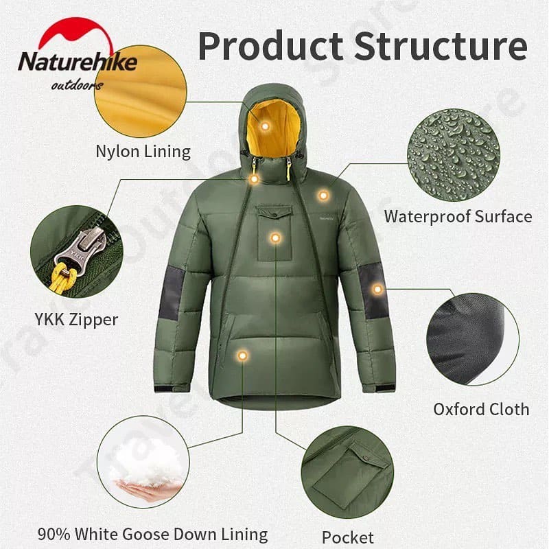 Naturehike 2 in 1 Sleeping Bag and Down  Jacket - HikeWare  