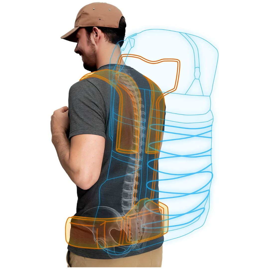 Diagram of the Night Cat 70L backpack&