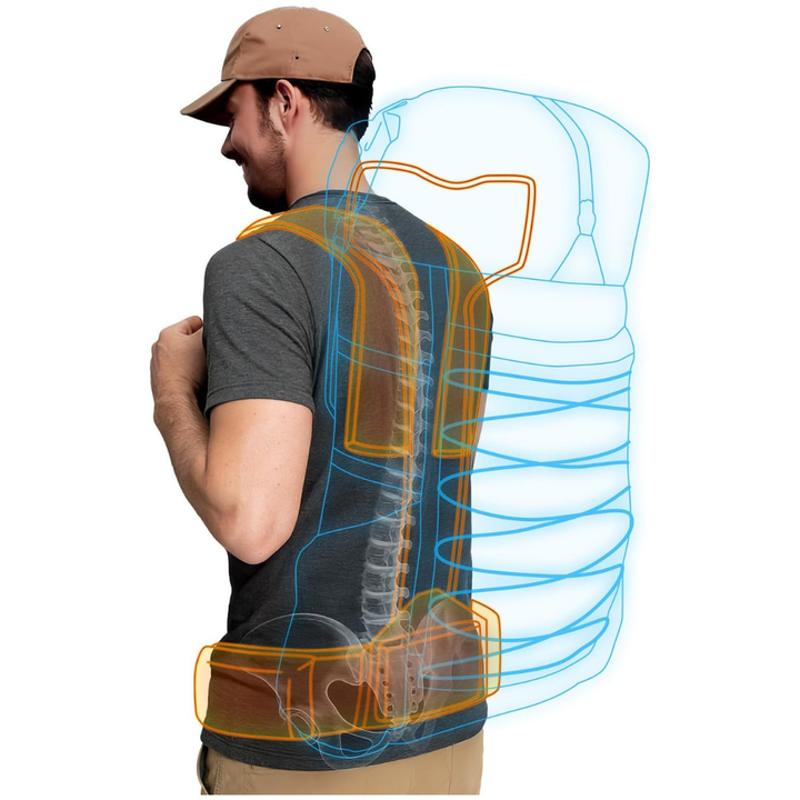 Diagram of the Night Cat 70L backpack&