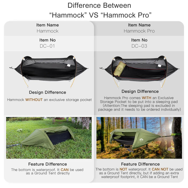 Comparison of the Night Cat hammock tent (DC-01, waterproof bottom) and Hammock Pro (DC-03, sleeping pad pocket)