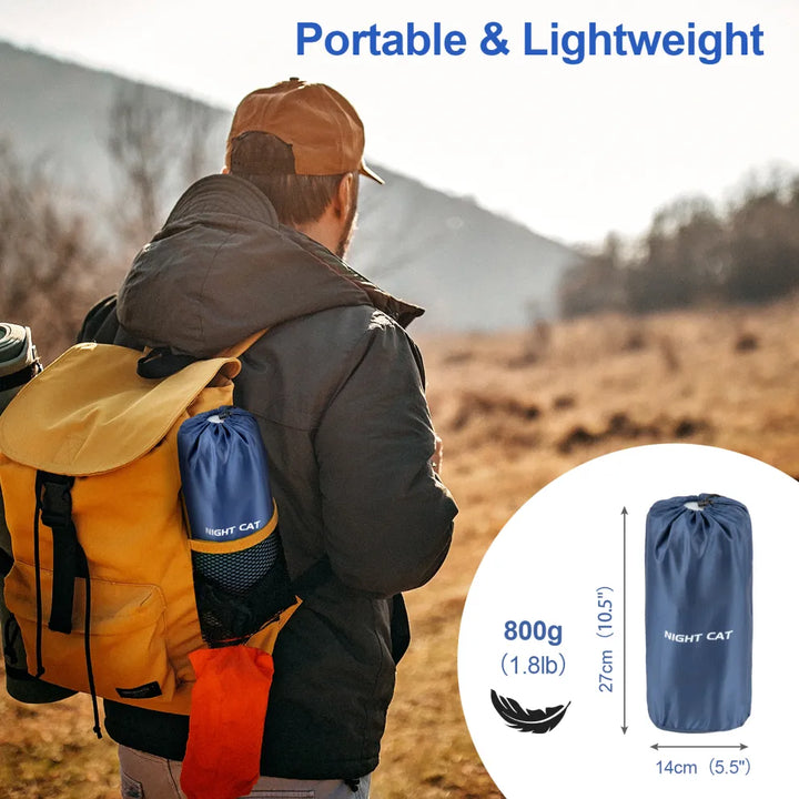 Hiker carrying the blue Night Cat sleeping pad in its 800g bag on a rucksack