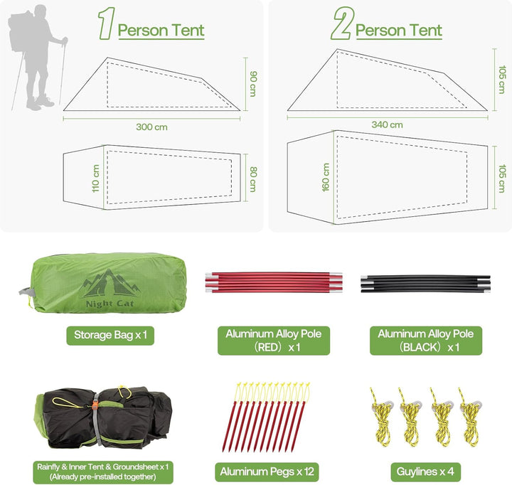 Tent size chart and included components for Night Cat 1-person and 2-person tents