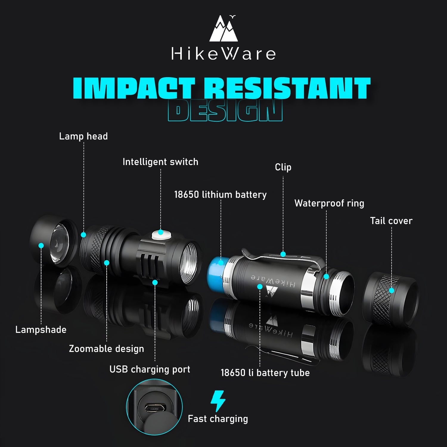 HikeWare Ultra Bright LED Flashlight. Waterproof, Zoomable, USB Rechargeable - HikeWare  Experience the power of HikeWare's Ultra Bright LED Flashlight. Waterproof, lightweight, and 10x brighter than incandescent lights.