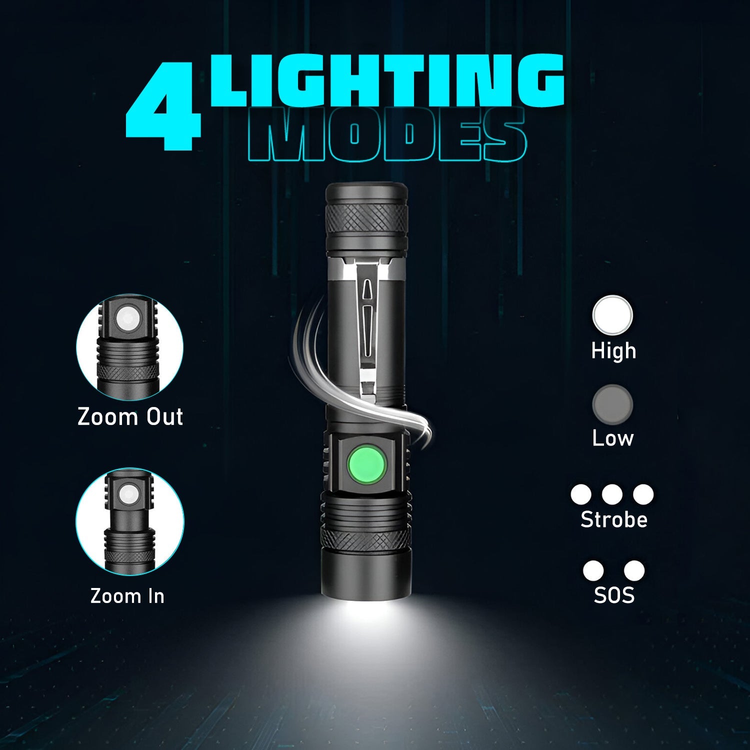 Ultra bright shop led flashlight