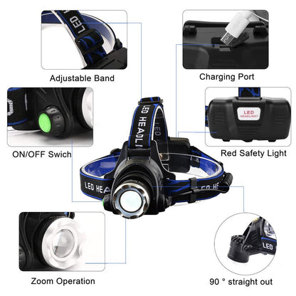 TS Waterproof Rechargeable Headlamp - HikeWare  Illuminate your outdoor adventures with the TS Waterproof Rechargeable Headlamp - high-performance, adjustable beam, and included battery.